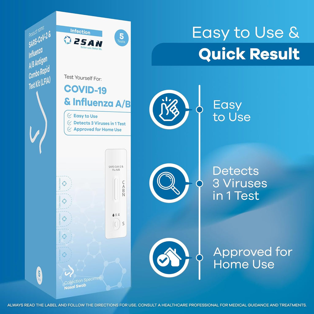 2San COVID-19 and Flu A/B Rapid Test Kit, 15-Minute Results, Easy At-Home Antigen Self-Test for Quick and Accurate Detection of COVID and Influenza, 5 Pack