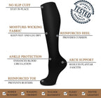 ACTINPUT Compression Garments