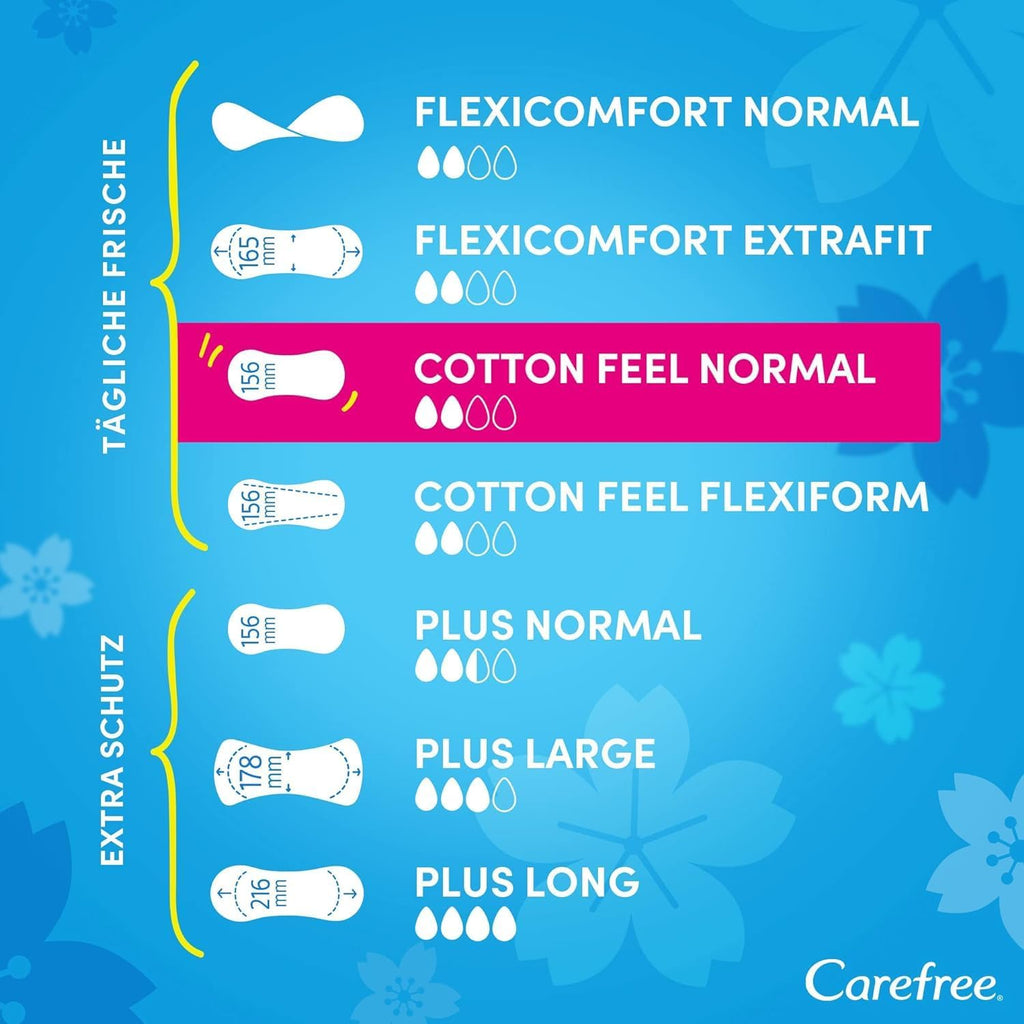 Carefree Panty Liners Breathable Aloe Vera 100 pieces
