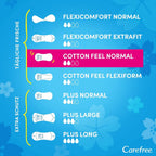 Carefree Panty Liners Breathable Aloe Vera 100 pieces