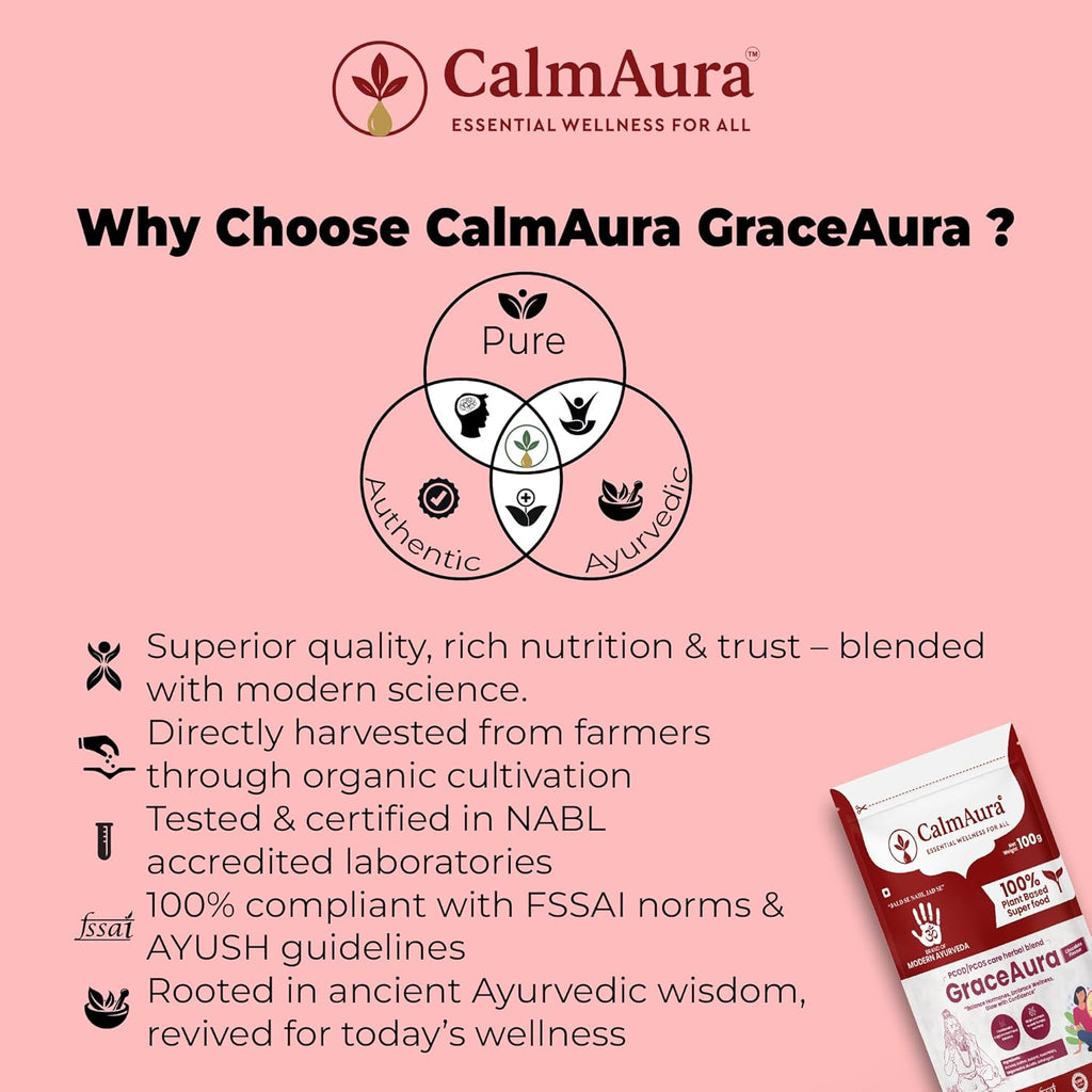 CalmAura GraceAura PCOD PCOS Care Herbal Blend Powder Chocolate Flavor | Ayurvedic Hormonal Balance & Menstrual Wellness Supplement for Women | Natural Uterine Health & Reproductive Support