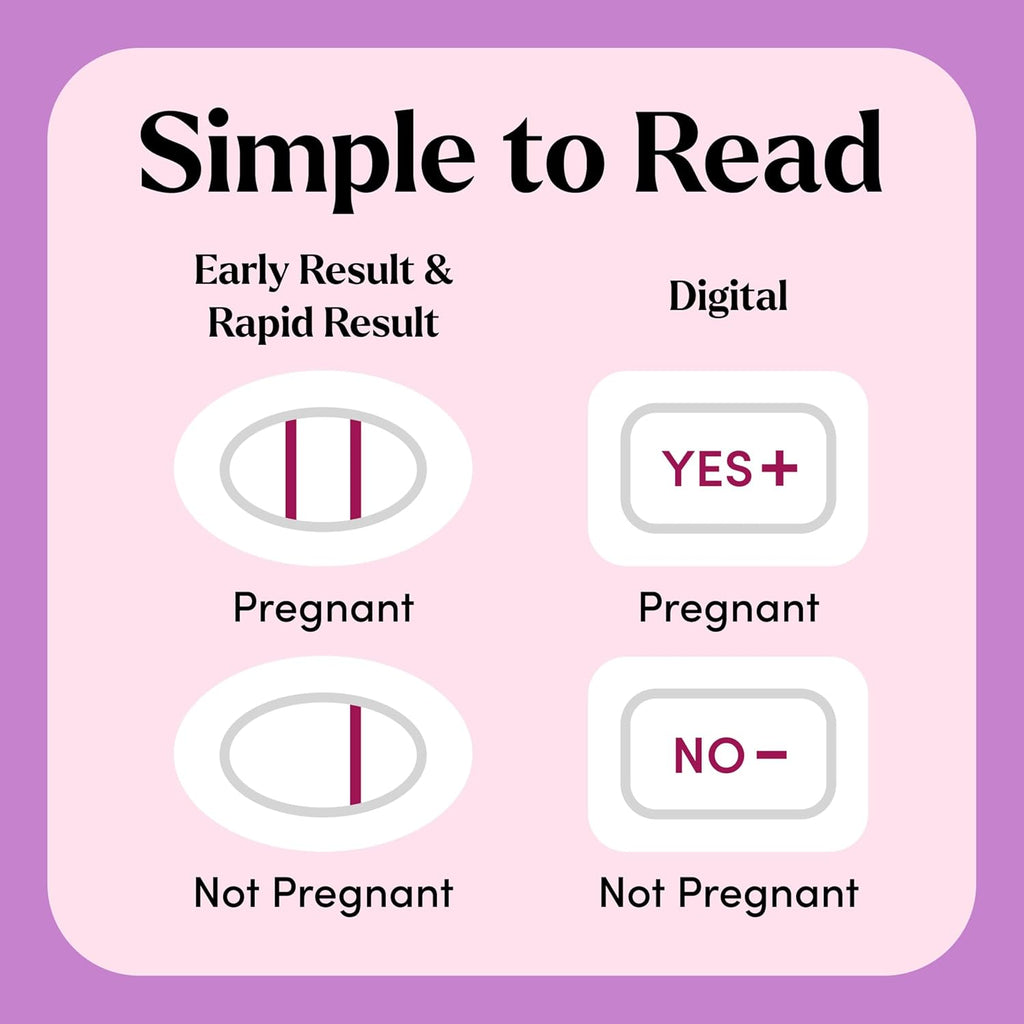 First Response Triple Check Pregnancy Test 3 ct. | Early Result Test, Digital Pregnancy Test, Rapid Result Test, Over 99% Accurate