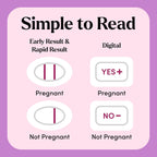 First Response Triple Check Pregnancy Test 3 ct. | Early Result Test, Digital Pregnancy Test, Rapid Result Test, Over 99% Accurate