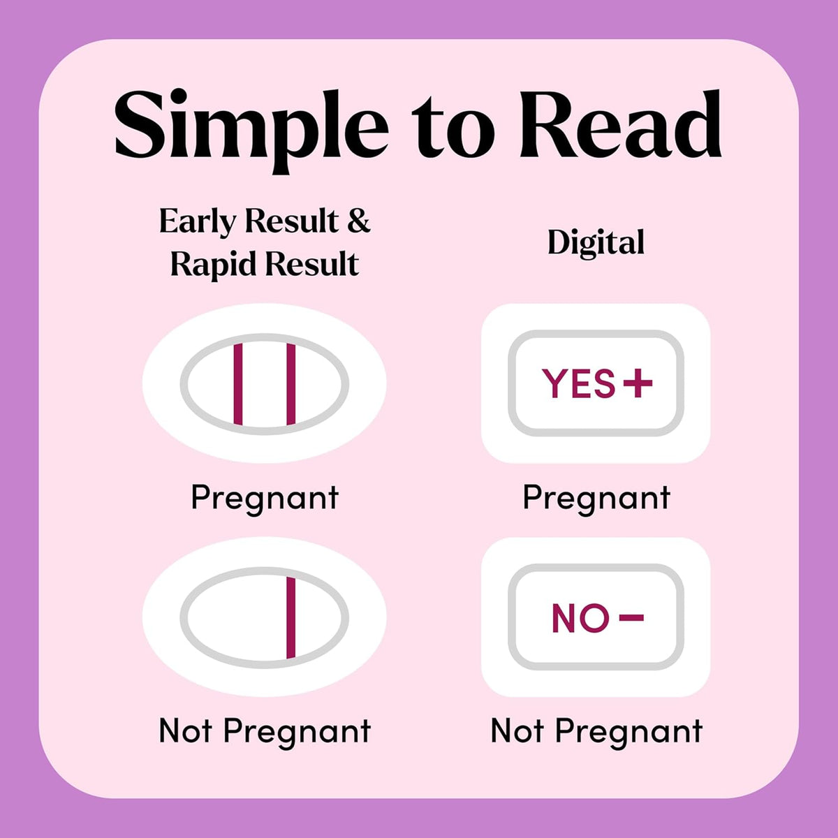 First Response Triple Check Pregnancy Test 3 ct. | Early Result Test, Digital Pregnancy Test, Rapid Result Test, Over 99% Accurate