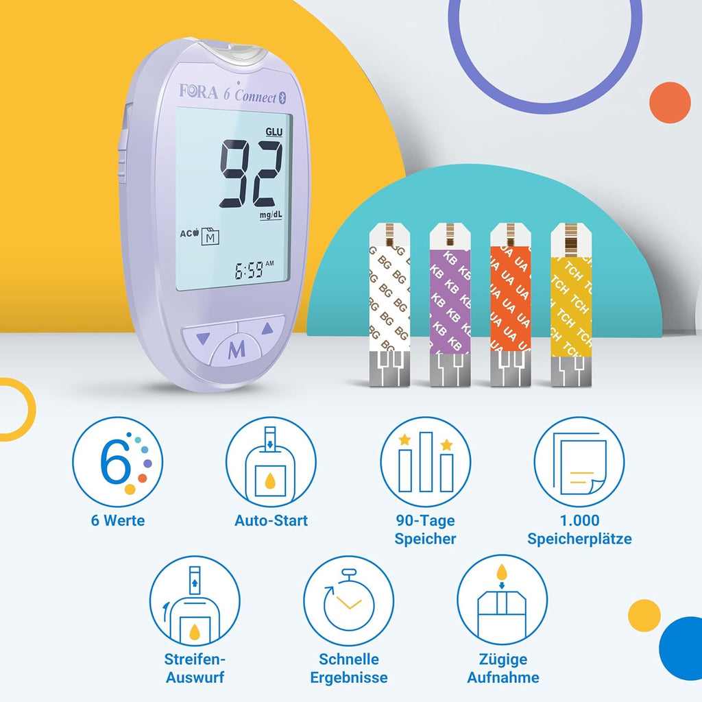 FORA Health Test Kits