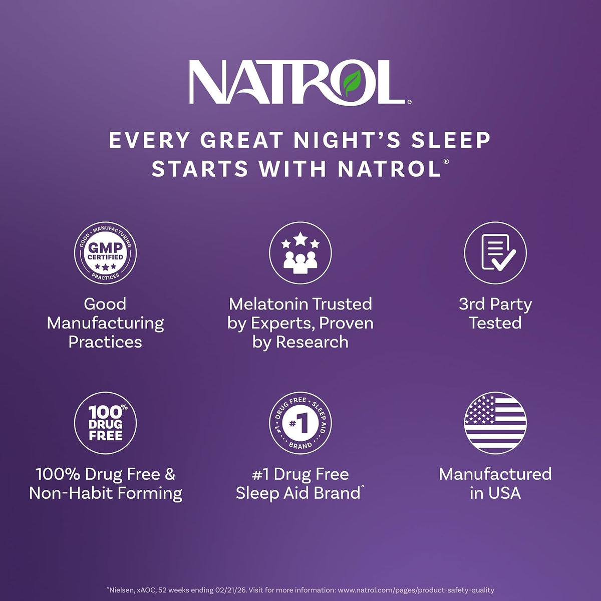 Natrol Melatonin 5 mg Gummies, Sleep Support for Adults, 90 Count | Supplement to Fall Asleep Faster & Stay Asleep Longer, Wake Up Refreshed, 100% Drug-Free, Strawberry-flavored, 90 Day Supply