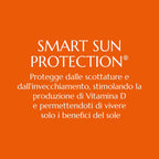 Collistar Sun Cream Face Protection SPF 50+, Prevents Wrinkles and Spots, Also Ideal for Neckline, Hands and Chest 50ml