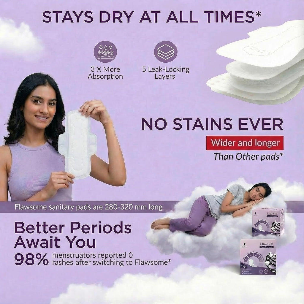 Flawsome XXL Sanitary Pads for Women & Girls | 100% Organic Cotton, Ultra Soft & Rash-Free | Overnight Heavy Flow Protection, Extra Long Pads | Leak-Proof & Breathable | Pack of 30