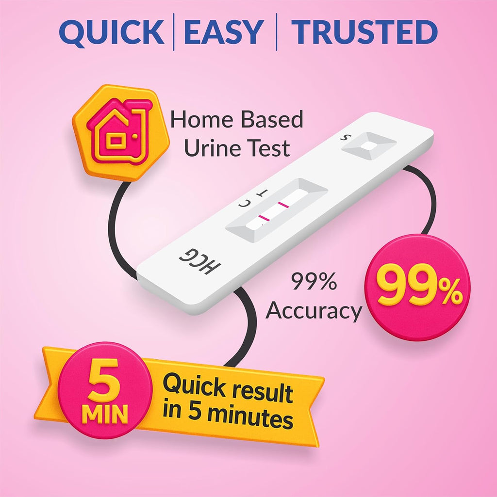 PRATHAM® Pregnancy Test Kit | Accurate Results within 5 Minutes | One Step Urine HCG Pregnancy Hormone Detection Kit for Women at Home | Pack of 1