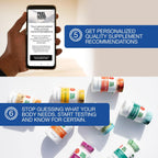 Feelgood HolistiCheck™ Men's Wellness Test, at-Home Sample Collection Kit