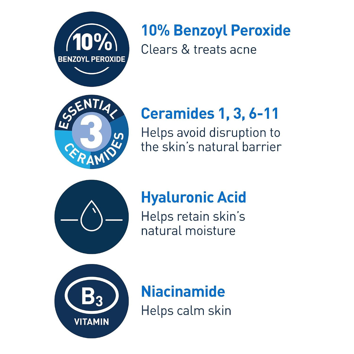 CeraVe Acne Foaming Cream Wash, 10% Benzoyl Peroxide Facial Cleanser, 5oz | 10% Benzoyl Peroxide Cleanser with Hyaluronic Acid and Niacinamide Clears Pimples and Acts As A Blackhead Remover