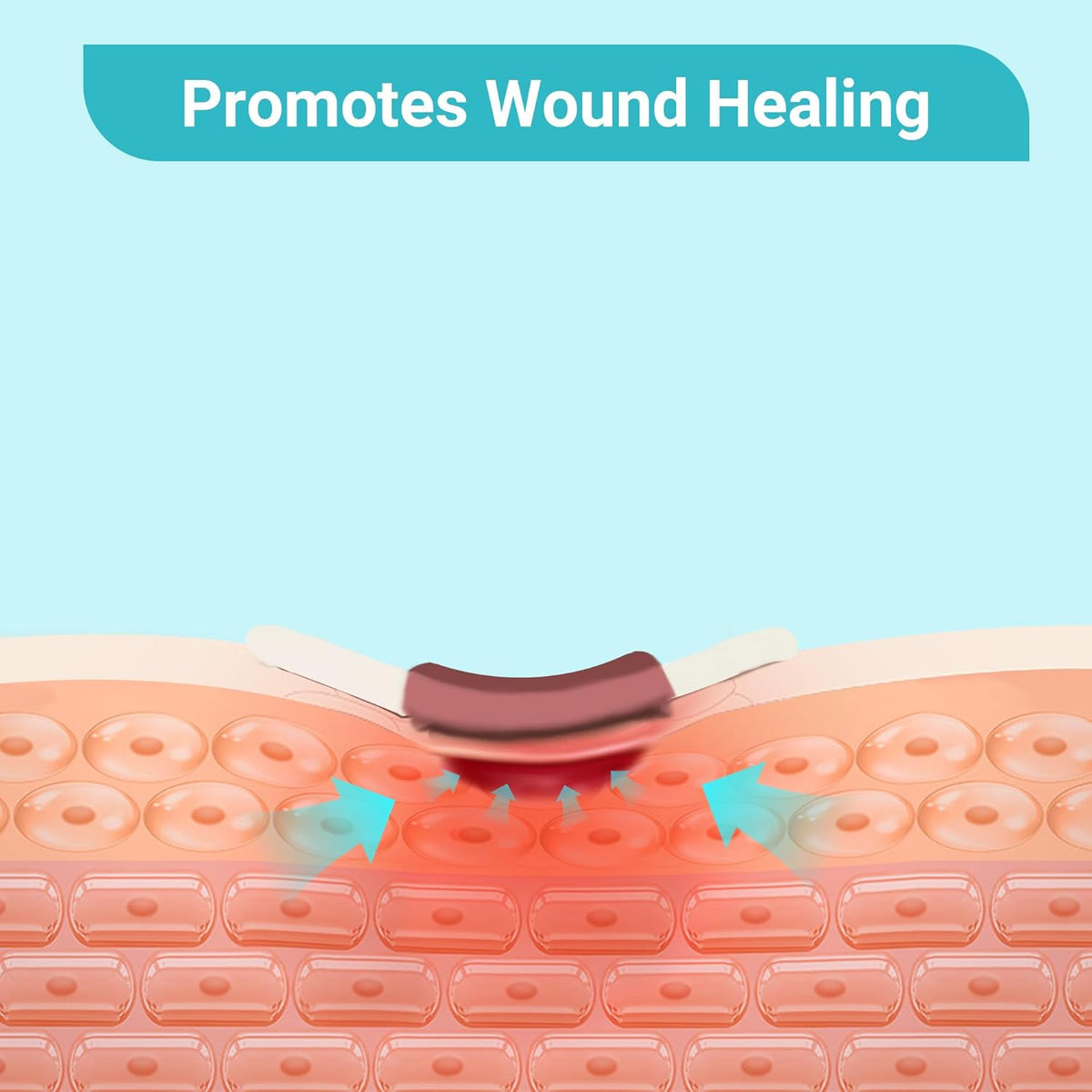 Gauze and Wound Dressings High Absorbency 5.08 cm