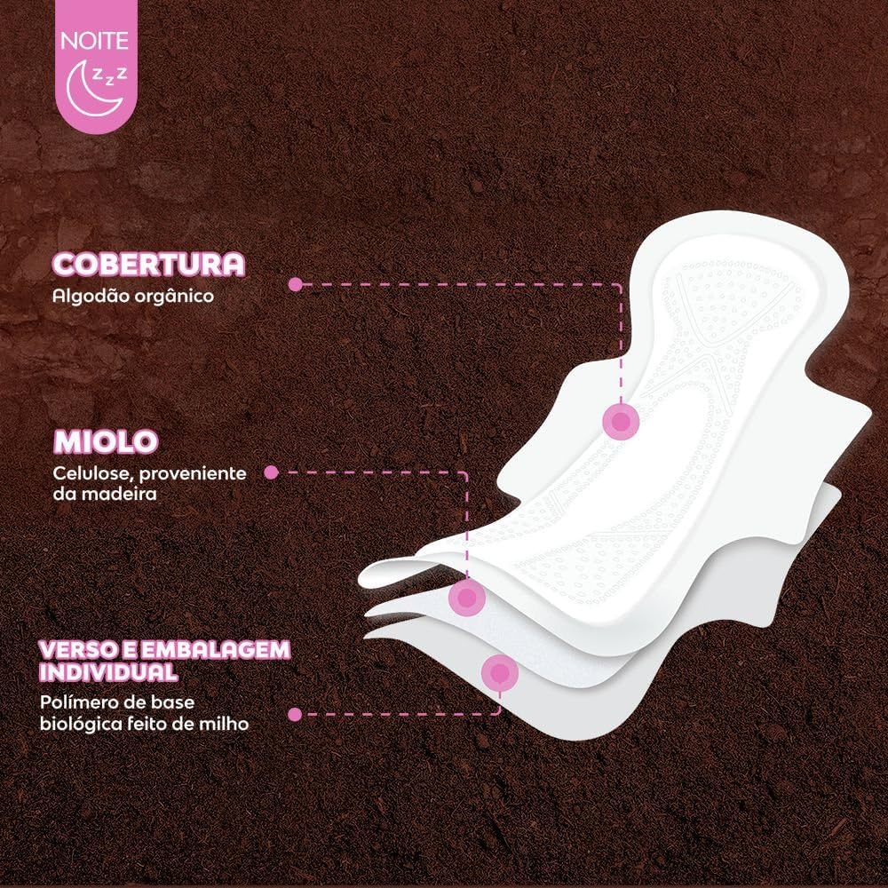Libresse Sanitary Pads With Wings Overnight 10 pieces