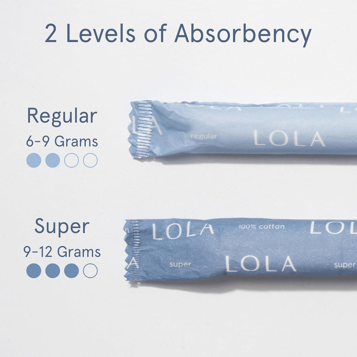 LOLA 100% Organic Cotton Tampons with Cardboard Applicator, Regular