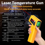 FKM Infrared Thermometer Gun Non-Contact Laser Temperature Gun -58°F~986°F | (-50°C~530°C) Adjustable Emissivity,Digital Thermometer Gun for Cooking,Oven,Griddle,Automotive,HVAC,Industrial,Not for Human