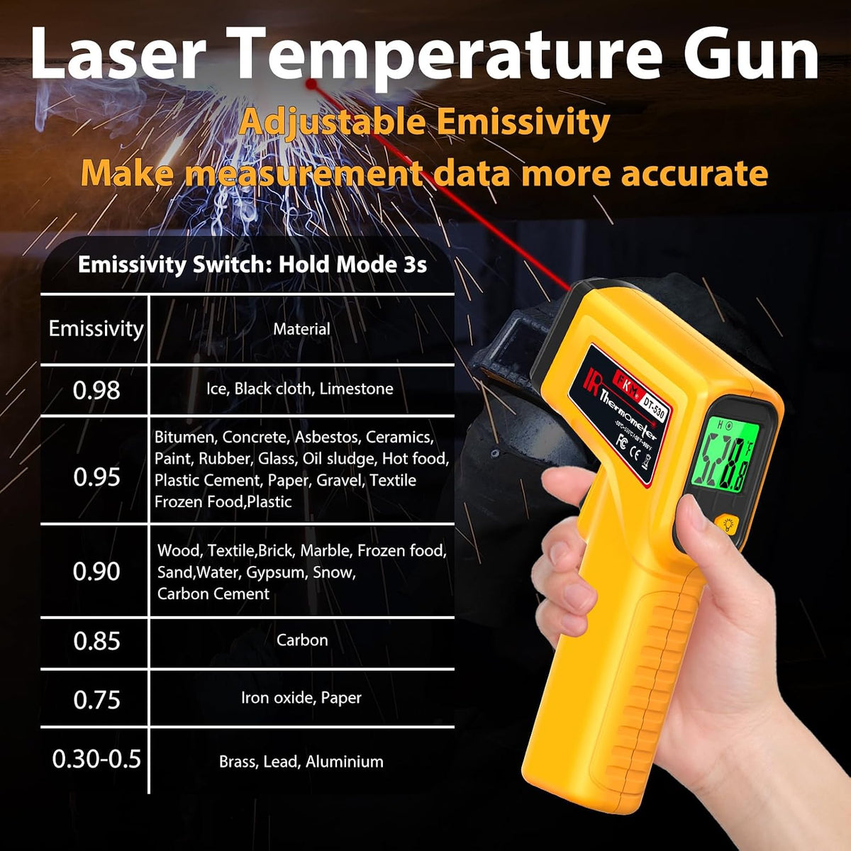 FKM Infrared Thermometer Gun Non-Contact Laser Temperature Gun -58°F~986°F | (-50°C~530°C) Adjustable Emissivity,Digital Thermometer Gun for Cooking,Oven,Griddle,Automotive,HVAC,Industrial,Not for Human