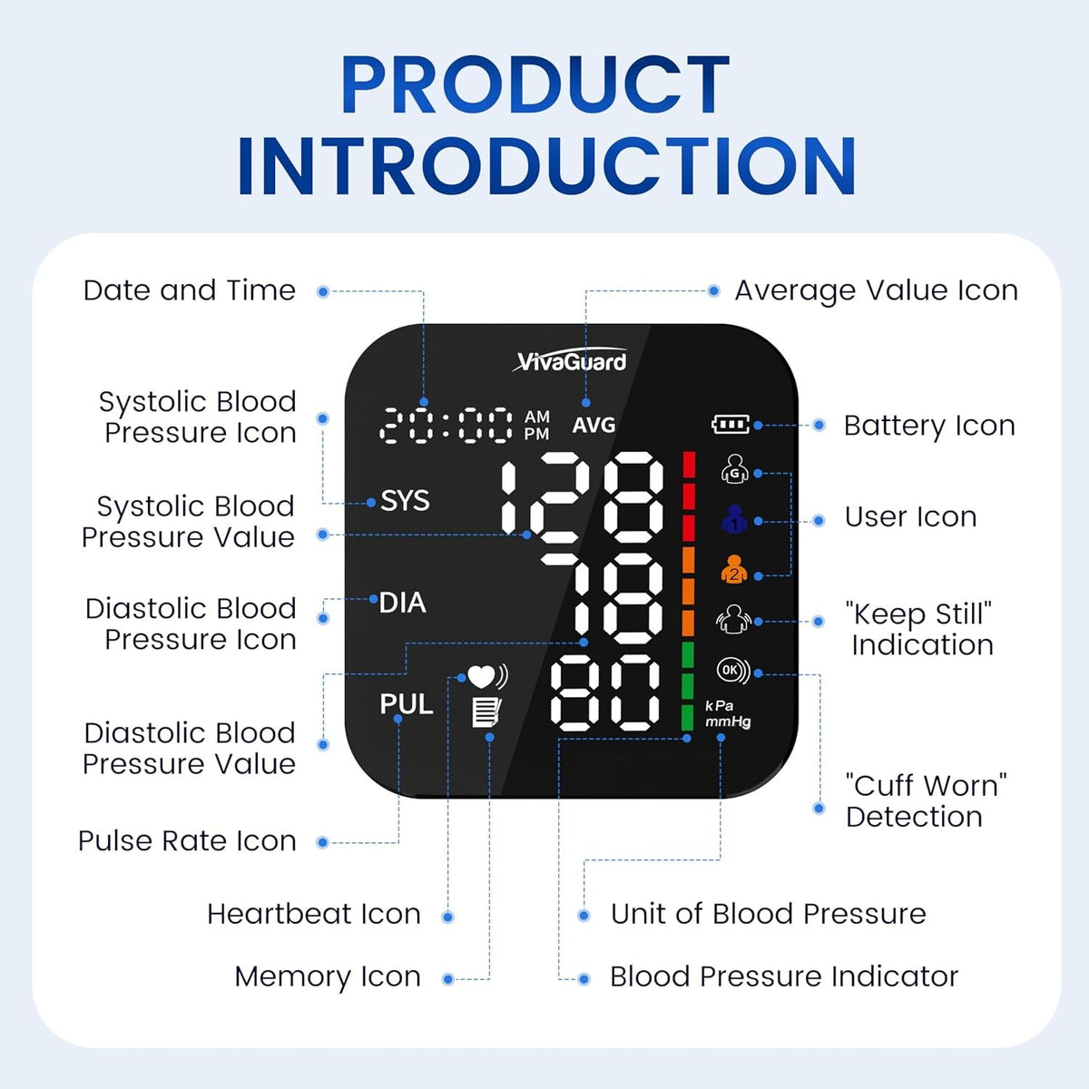 Upper Arm Blood Pressure Monitor for Home Use, FDA-Cleared FSA&HSA Eligible
