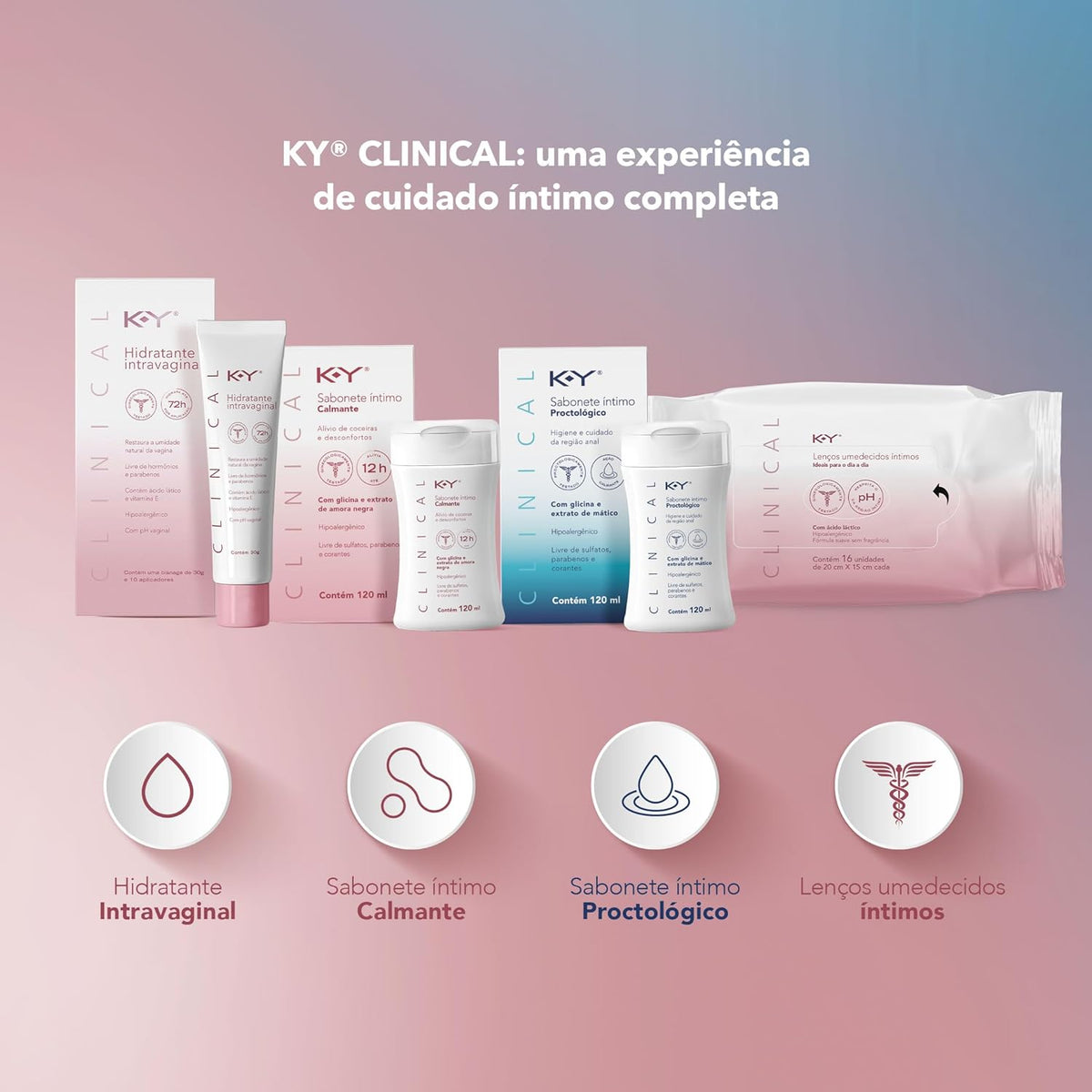 Intimate Cleansers 120Ml