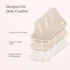 MQUPIN Reusable Sanitary Towels, 5pcs Washable Cloth Pads Sanitary Towel Organic Cotton, Sanitary Pads Cotton Period Pads Pantiprotectores Design Anti-Leak Women