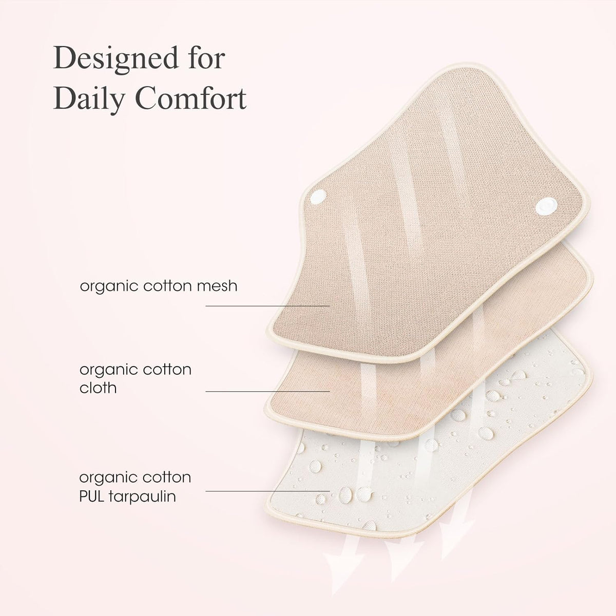 MQUPIN Reusable Sanitary Towels, 5pcs Washable Cloth Pads Sanitary Towel Organic Cotton, Sanitary Pads Cotton Period Pads Pantiprotectores Design Anti-Leak Women