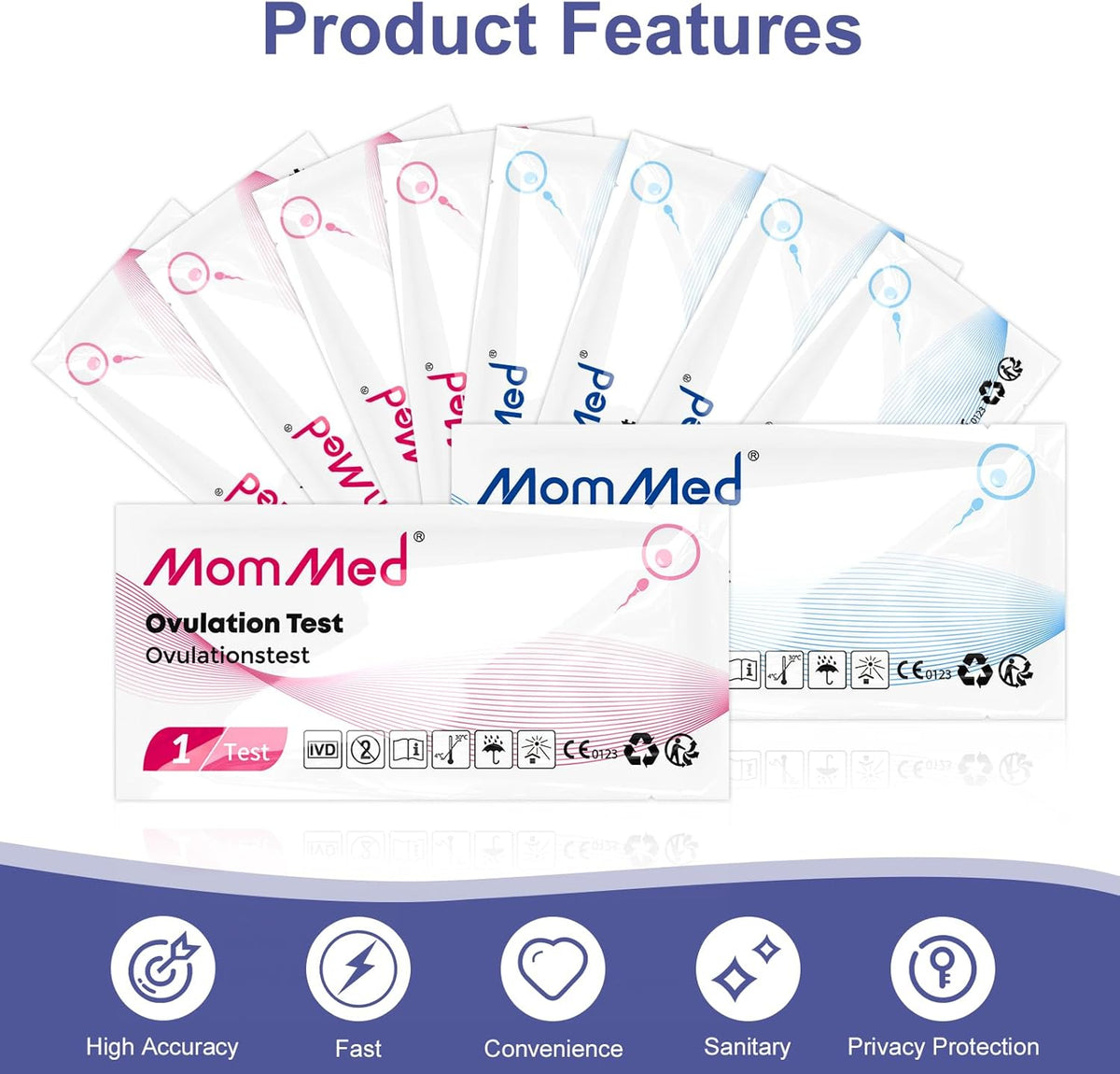 MomMed 15 Pregnancy Test Kits 20 pieces
