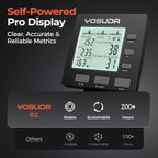 YOSUDA R2 Rowing Machine for Home, Air Rower with Self-Powered Monitor | 10 Level Resistance, Aluminum Rail, Ergonomic Seat, Easy Storage, Full Body Workout, Home Gym Equipment