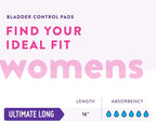 Prevail Plus | Long Length Incontinence Bladder Control Pads | Ultimate Absorbency | 90 Count (2 packs or 45)