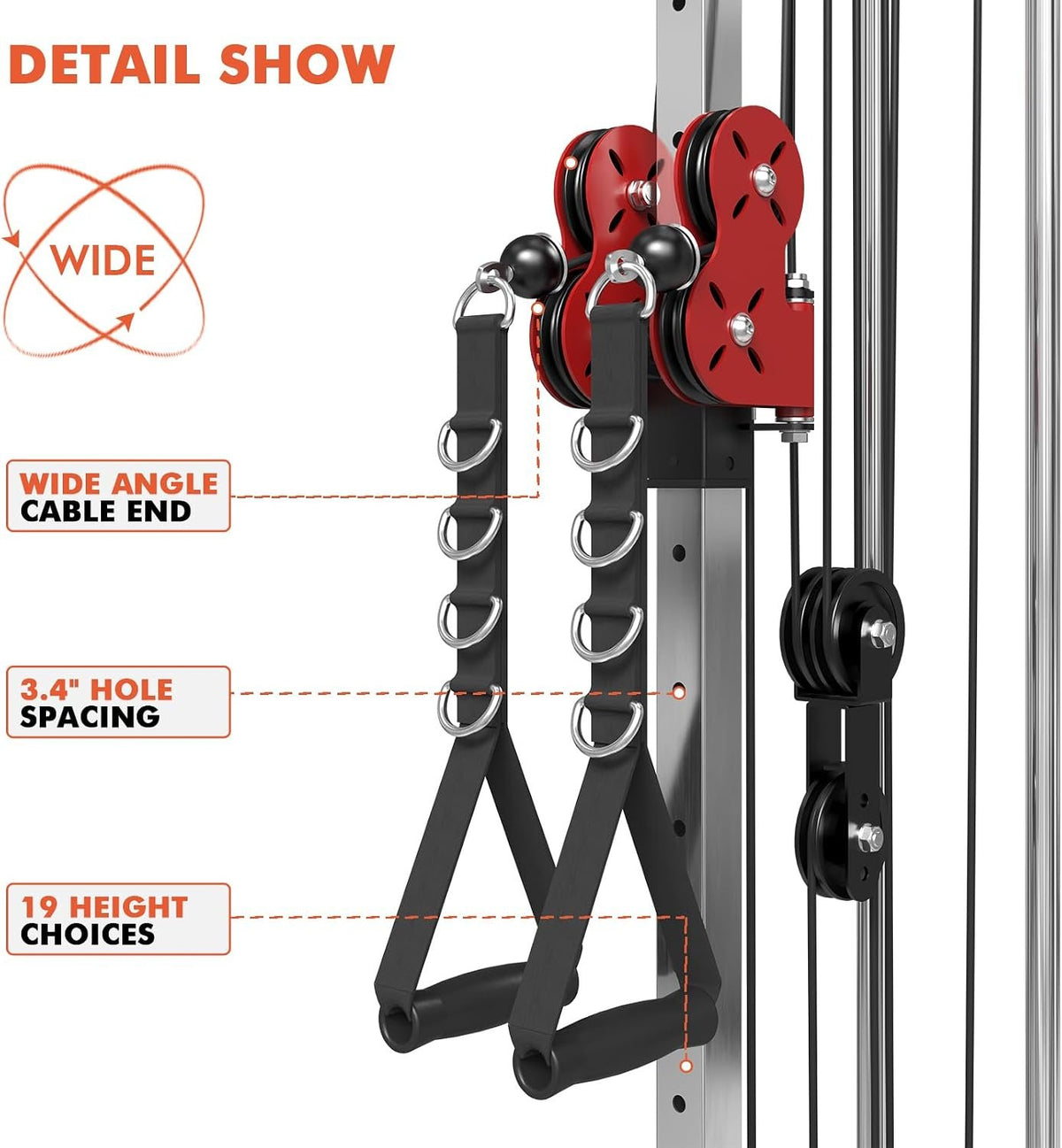 Mikolo Wall Mount Cable Station, Cable Crossover Machine with Dual Pulley System and 19/27 Adjustable Positions for Home Gym Fitness Equipment