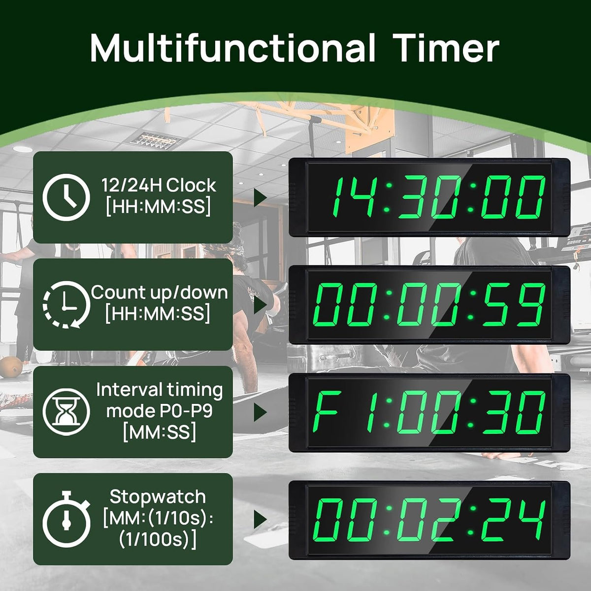 YZ Gym Timer Clock for Home Gym, Fitness Timer with Stopwatch Button, Large Digital Stopwatch Countdown Clock, 12/24H Digital Wall Clock, with Stand