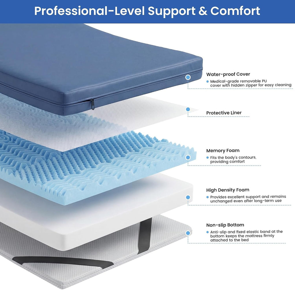 HOMBYS 5-Zone Memory Foam Hospital Bed Mattress for Pressure Relief & Pain Reduction, FDA Registered Medical Mattress for Home or Clinical Use, Waterproof Leakproof Cover (76" L x 36" W x 4" H)