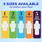 Always Infinity Pads with Wings, Heavy Flow, 46 Count
