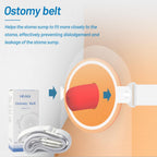 Ostomy Belt, Two Piece Adjustable Stoma Waist, Prevent Chassis Deformation, Colostomy Belt For Postoperative Care After Colostomy Surgery Ileostomy