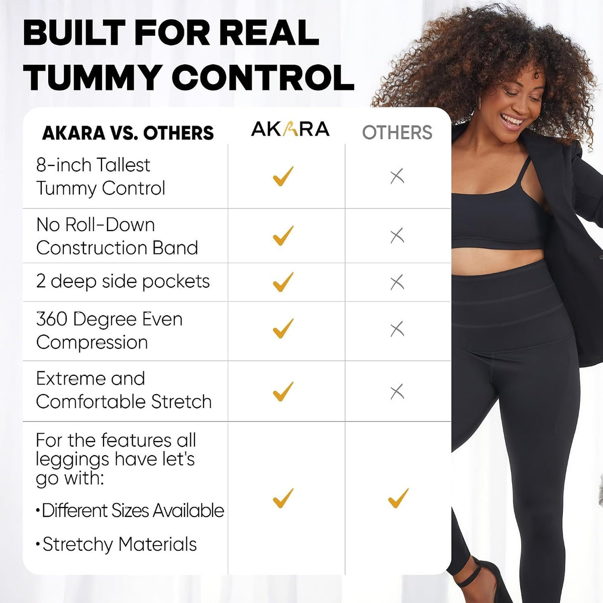 AKARA Postpartum Tummy Control Leggings for Women – No Roll Down Leggings – Two Pockets Three Tier High Waist Band Yoga Pants