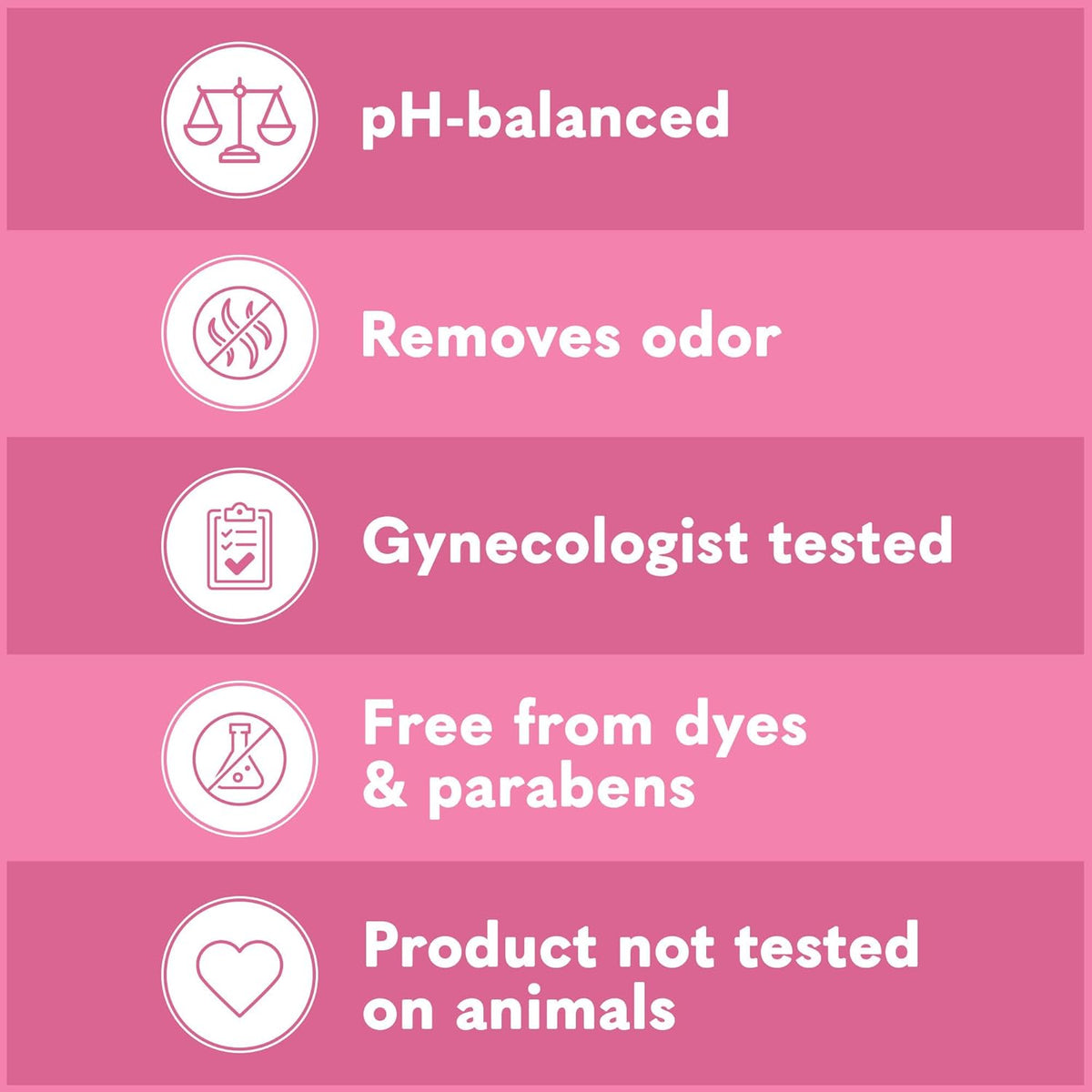 Summer's Eve Simply Sensitive All-Over Daily Feminine Wash, Gentle pH-Balanced Body Wash for Women, Removes Vaginal Odor, 15 Fl Oz
