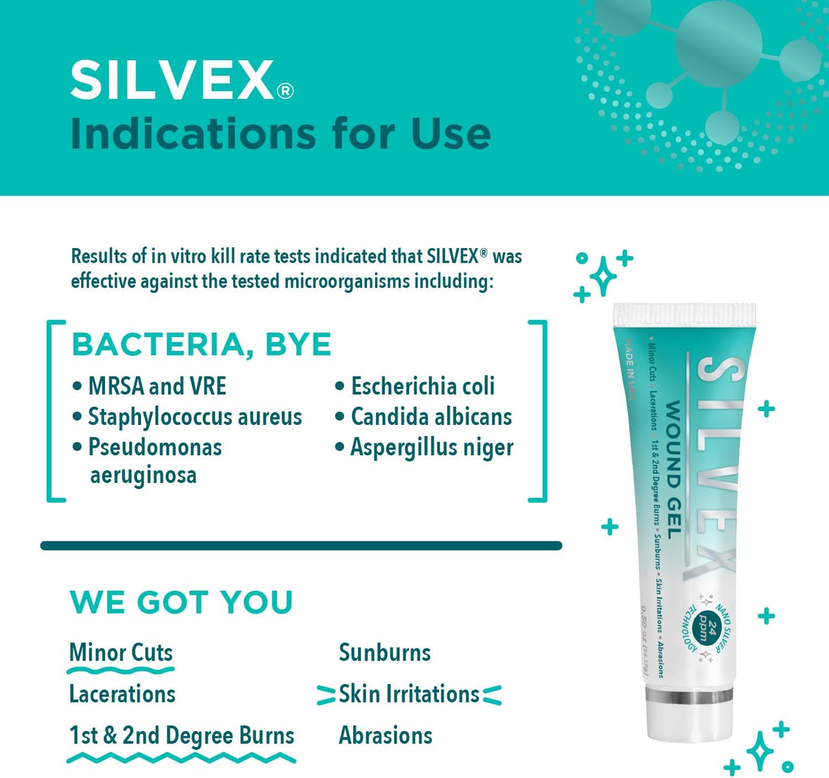 Be Smart Get Prepared Silvex Wound Gel, Transparent, No Flavor, 0.5 Fl Oz