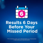 Clearblue Early Detection Pregnancy Test, 5 Ct