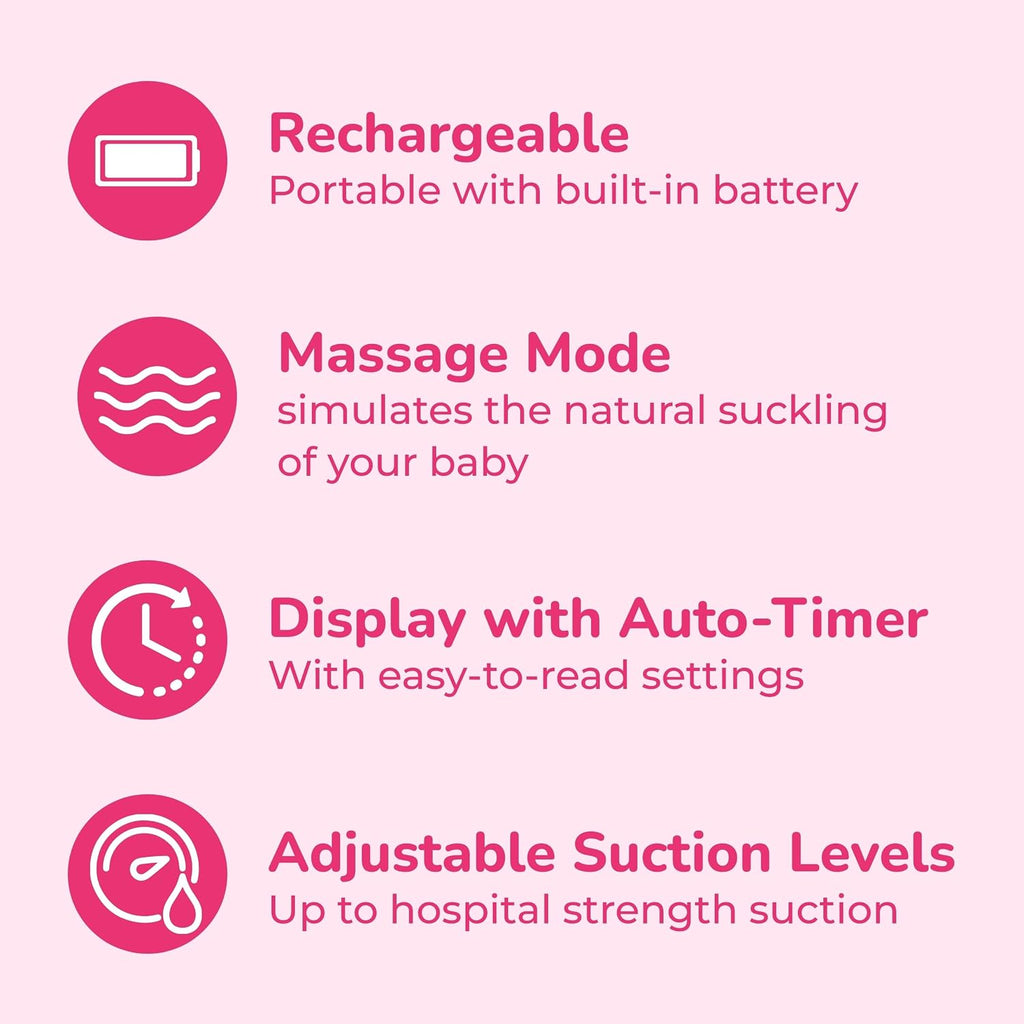 Spectra Baby S1 Plus Premier Portable Rechargeable Electric Breast Pump with Tote Bag, Breast Milk Bottles and Cooler