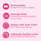 Spectra Baby S1 Plus Premier Portable Rechargeable Electric Breast Pump with Tote Bag, Breast Milk Bottles and Cooler