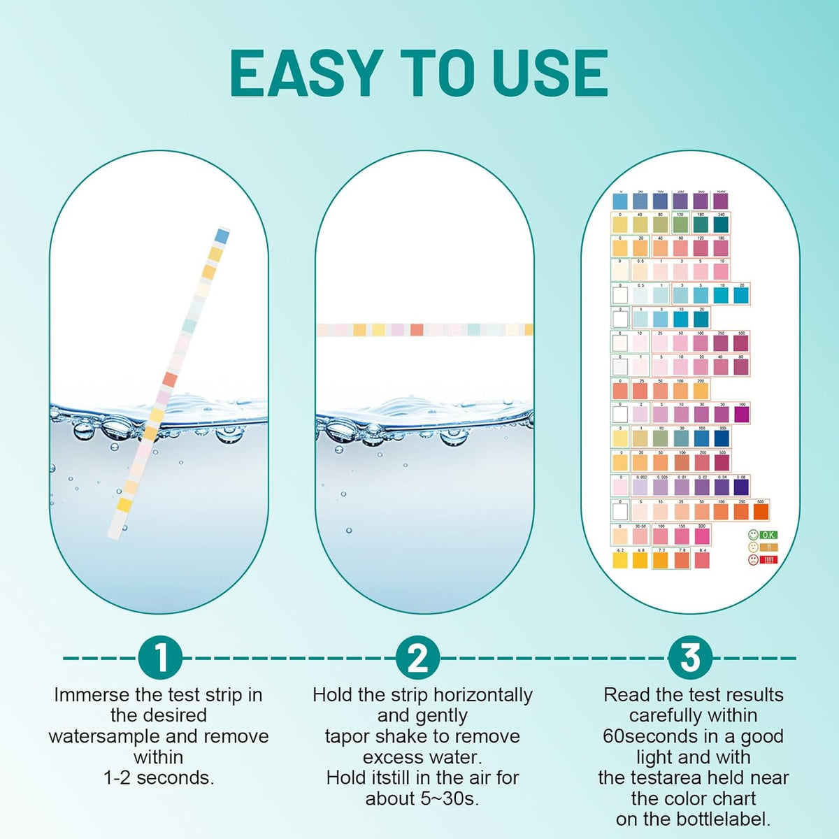 150 Pieces 16 in 1 Water Test Strips, Pool and SPAs Water Test and Drinking Water, Water Test Strips Kit with 16 Parameters, Total Hardness Analysis, pH Test, Alkalinity