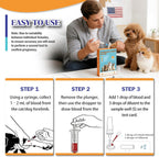 Home Pregnancy Test for Dog and Cat