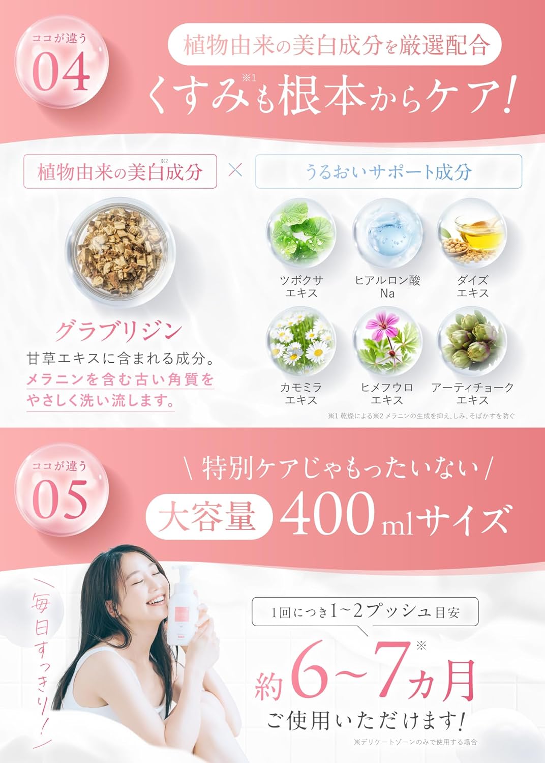 DELIWHITE Cleansers and Soap Fragrance-Free Moisturizing 400mL