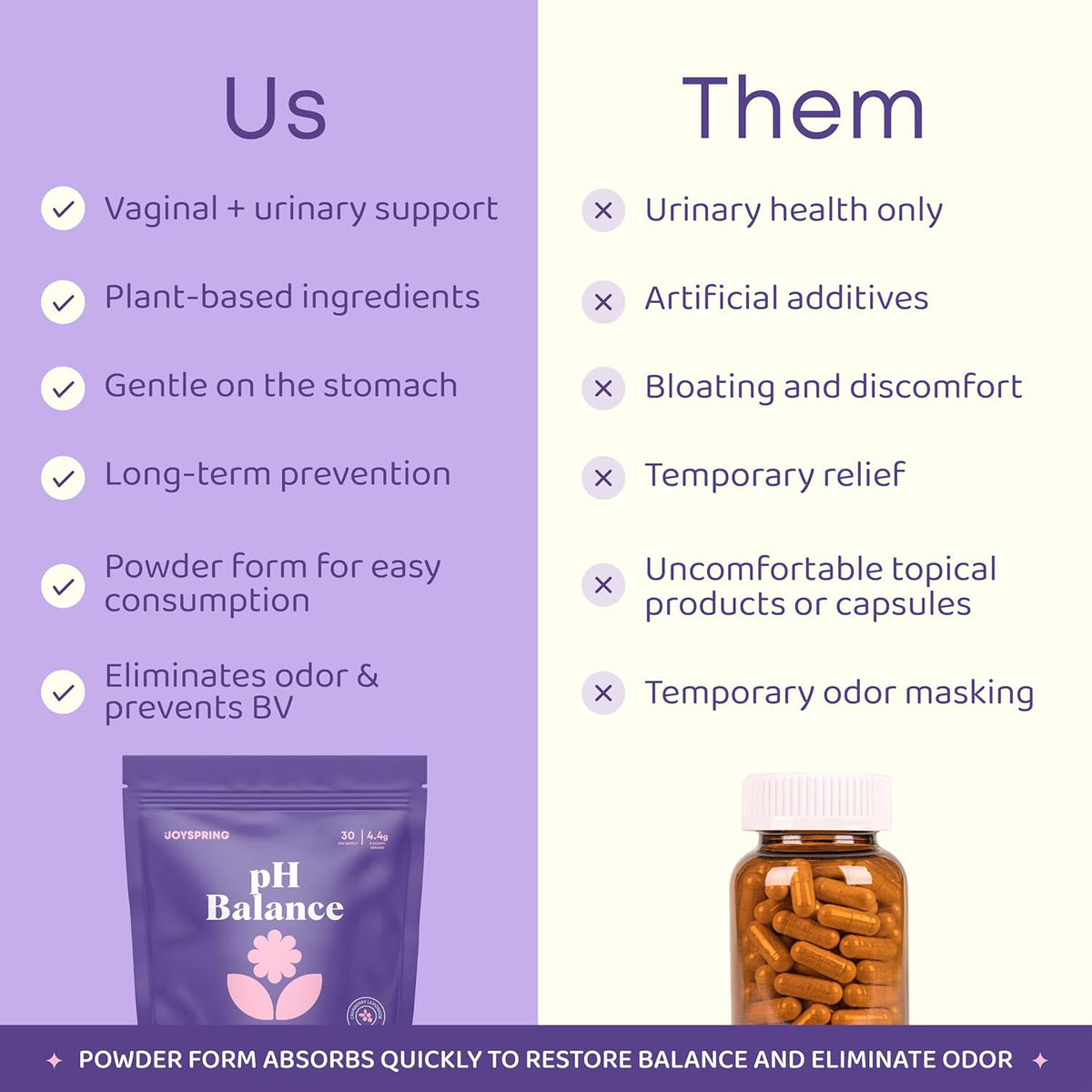 JoySpring PH Dietary Supplements