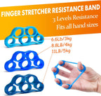 Grip Strength Trainer 7 Pack Adjustable Hand Gripper, Finger Stretcher Resistance Extensor Bands, Finger Exerciser, Grip Strength Ring & Stress Ball, Hand Grip Strengthener