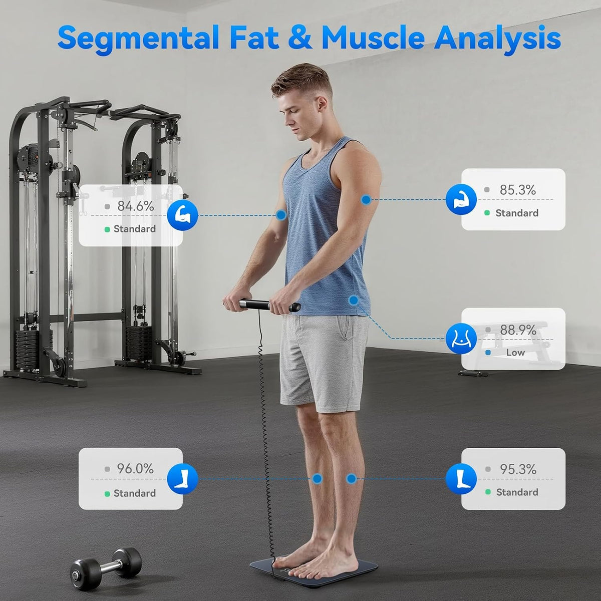 Lepulse Smart Scale for Body Weight, 8-Electrode Body Composition Scale | with BMI Body Fat Muscle Mass, Rechargeable Digital Body Scale with 20 Metrics in App, Large Color Display and Report, Black