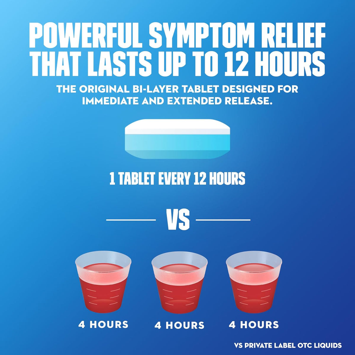 Mucinex 12 Hour 600 mg Guaifenesin Extended-Release Tablets for Excess Mucus Relief, Expectorant Aids Excess Mucus Removal, Chest Congestion Relief, 20 Bi-Layer Tablets