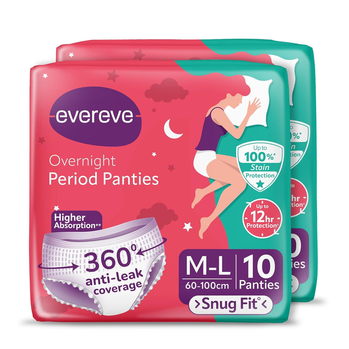 Evereve Period Panty For Girls & Women, (M-L), 2x10 Pcs, 360 Degree Coverage, 0% Leaks, High Absorbency For Heavy Flow, Maternity Delivery Pads, Postpartum & Overnight Protection, Disposable Panty