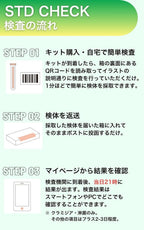 STD CHECK Type C STI Test Kits