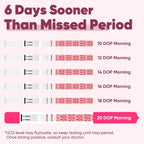 Wondfo Ovulation and Pregnancy Test Strips Kit – 50 Ovulation Test Strips + 20 Pregnancy Test Strips, Early Detection hCG & LH Urine Tests