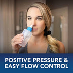 SinuCleanse Soft Tip Squeeze Bottle Sinus Rinse Kit with 30 Saline Packets | All-Natural Nasal Wash System Moisturizes & Relieves Nasal Congestion Due to Cold & Flu, Dry Air, Allergies, Made in USA
