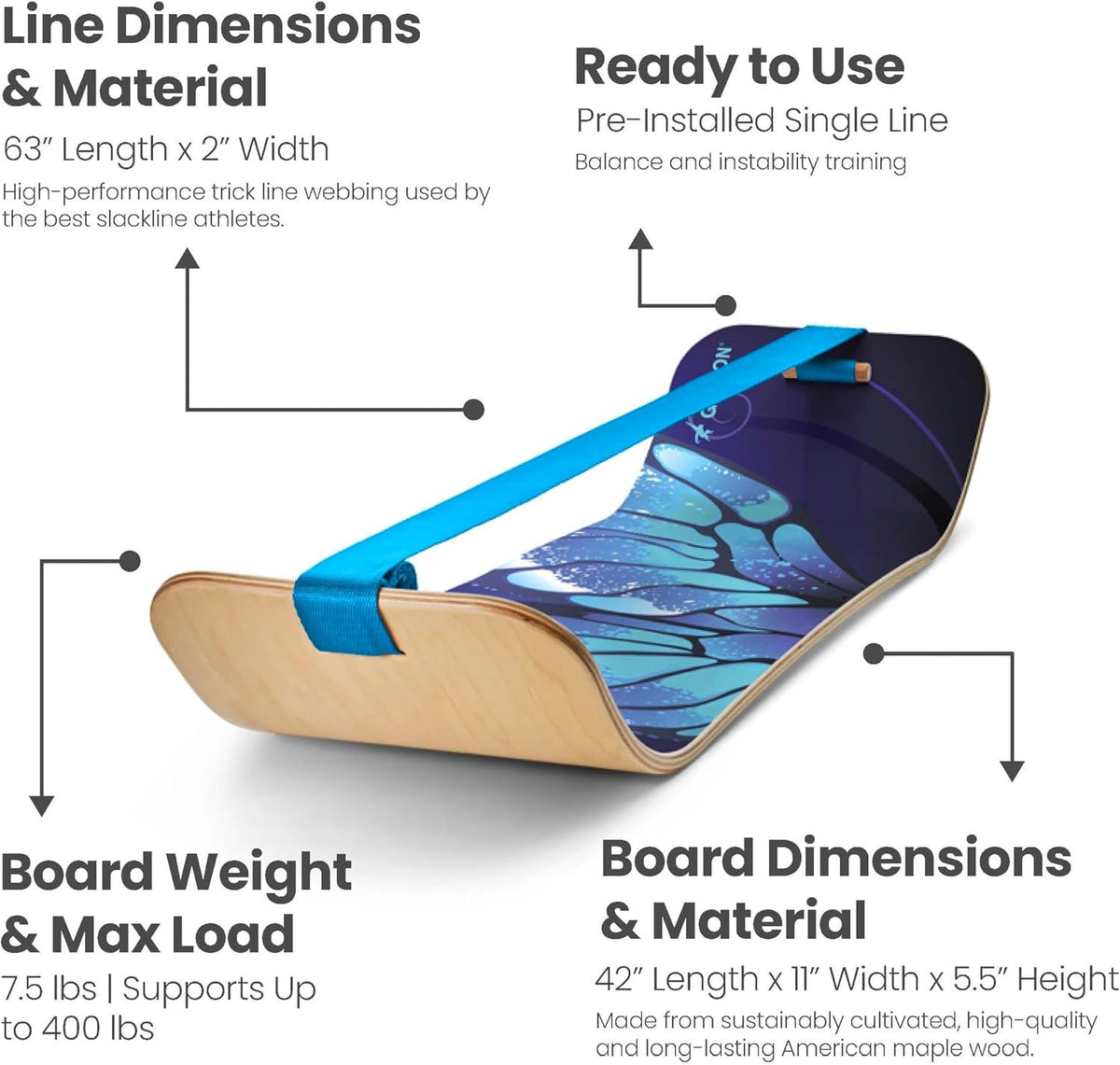 GIBBON SlackBoard, Balance Board Kids & Adults, Slackline Balance Trainer